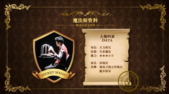 2022亲子魔术剧《王牌学院》-东莞站