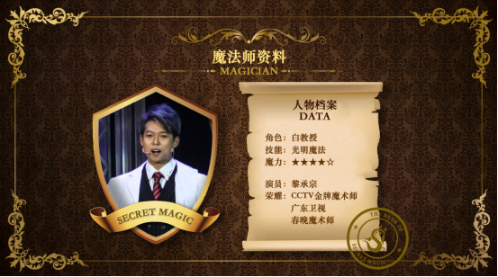 2022亲子魔术剧《王牌学院》-东莞站