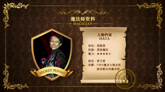 魔术剧《王牌学院》东莞站时间、地点、门票