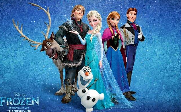 音乐会《蓝色多瑙河》成都站时间、地点、门票