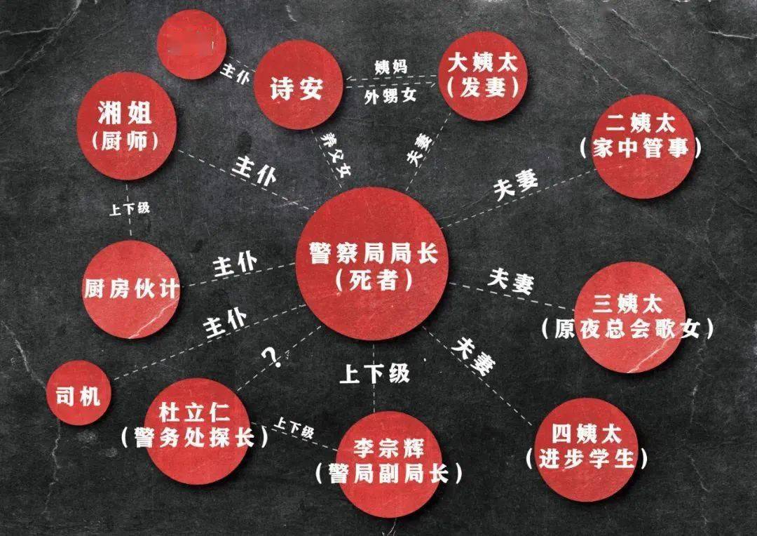 2022话剧《死无对证》张家港站演出介绍、订票网址