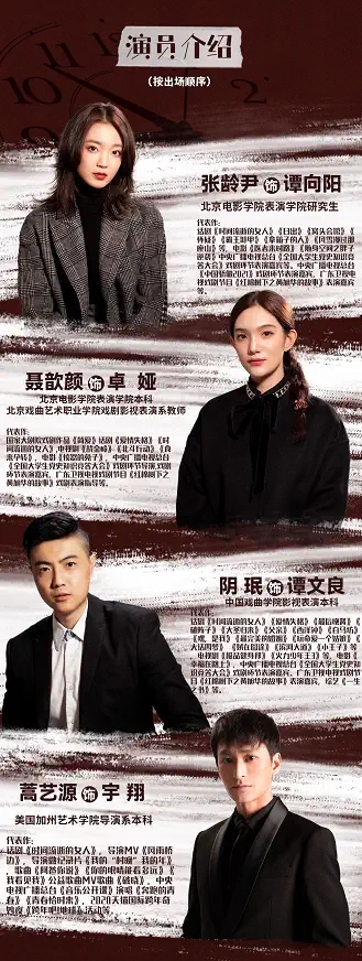 2022话剧《时间流逝的女人》北京站演出详情、门票购买