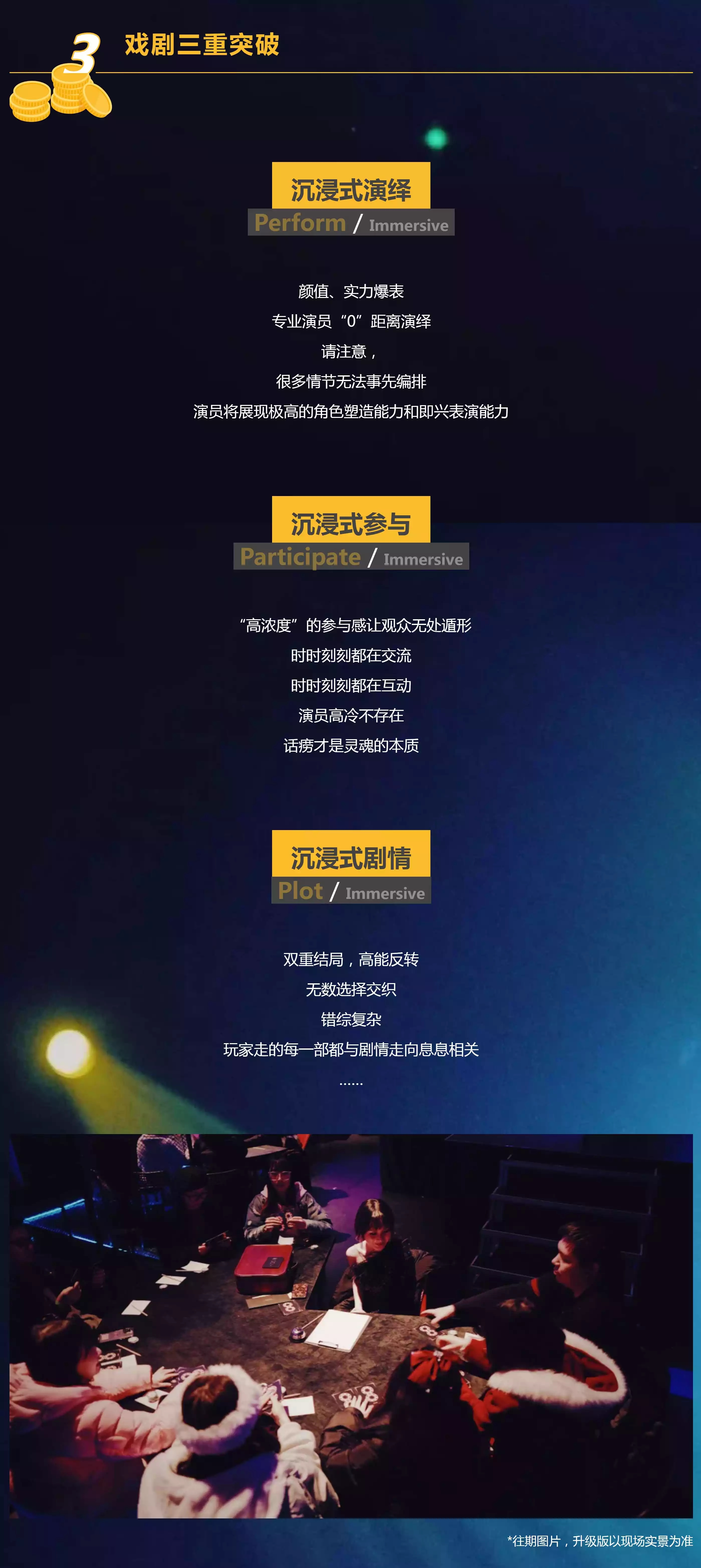 2022沉浸式互动游戏戏剧《终极骗局2.0》-重庆站