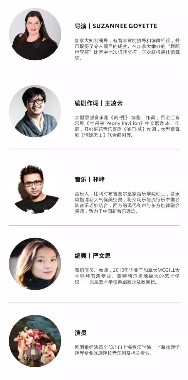 2022【U剧场】加拿大多媒体亲子音乐剧《爱丽丝梦游仙境》中文版-厦门站