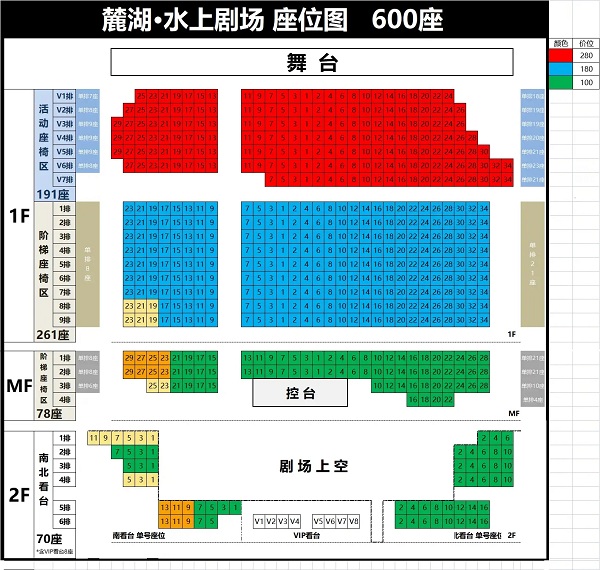 座位图