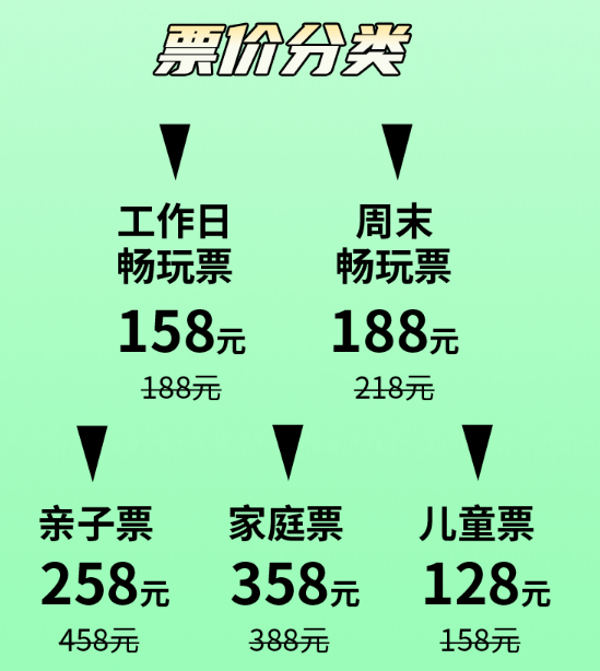 北京奇境迷宫探险馆一站畅玩详情介绍、门票价格 北京奇境迷宫探险馆一站畅玩详情介绍、门票价格