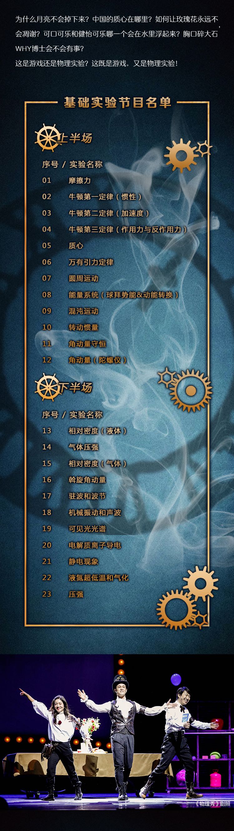 2022趣味科学启蒙·百老汇互动亲子科学剧《物理秀》中文版 -重庆站 2022趣味科学启蒙·百老汇互动亲子科学剧《物理秀》中文版 -重庆站