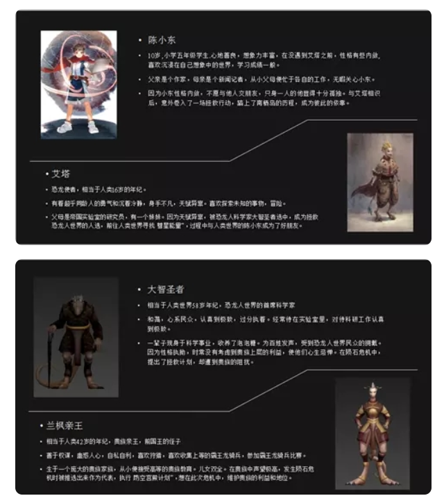 2022儿童剧《恐龙人之失控的未来》深圳站门票、时间、剧情