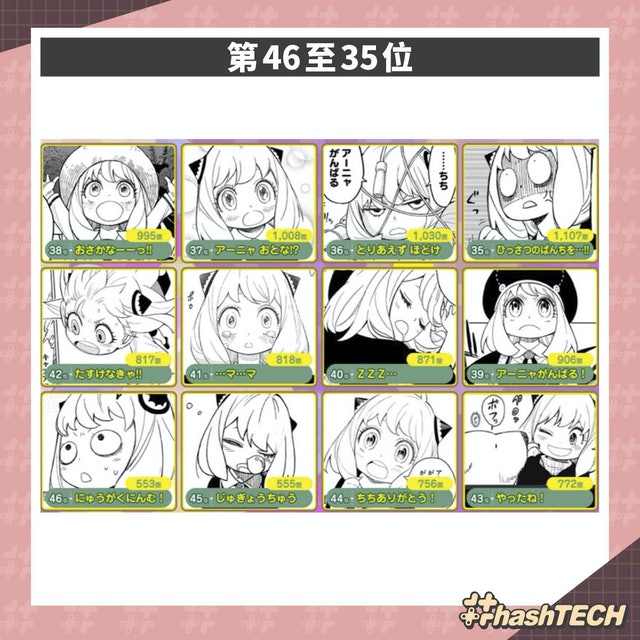 动漫｜安妮亚表情包 58个萌邪怪样取代奇拿成JUMP颜艺王