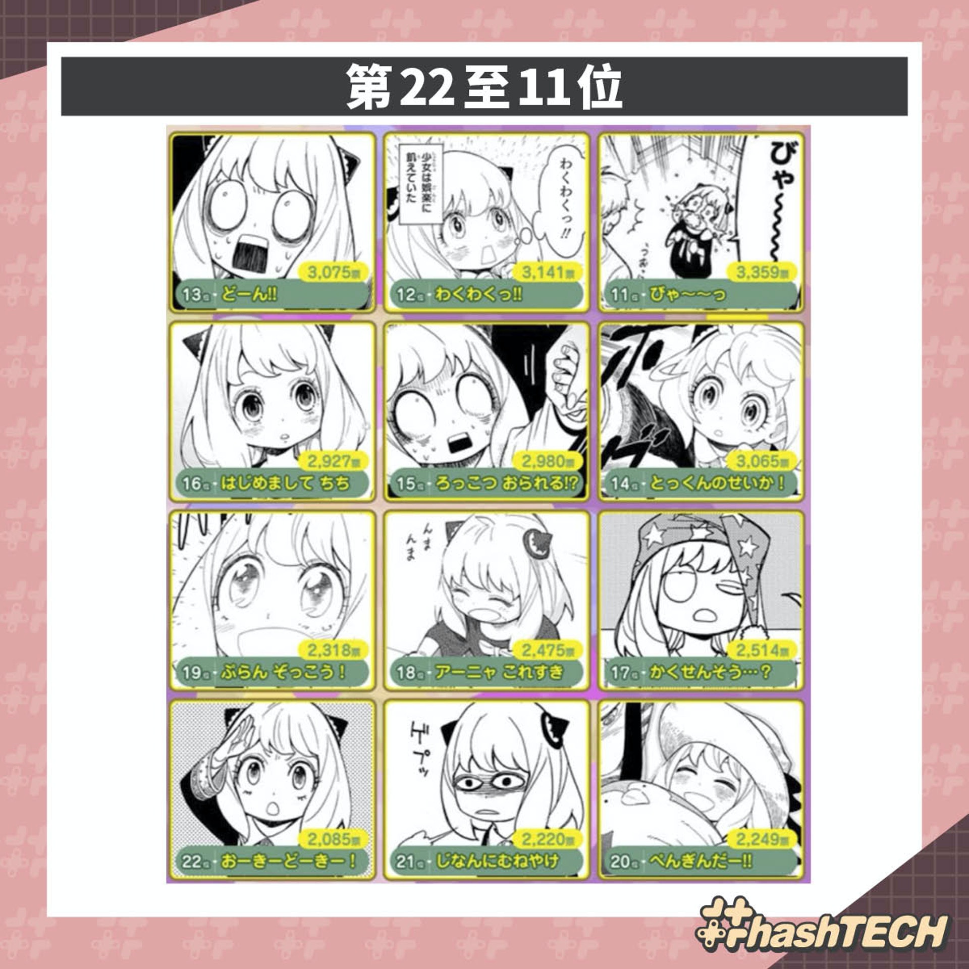 动漫｜安妮亚表情包 58个萌邪怪样取代奇拿成JUMP颜艺王