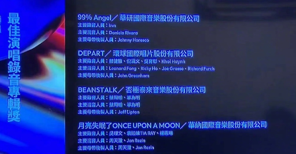 第33届金曲奖提名都有谁入围？