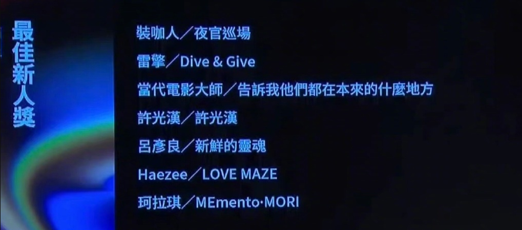 第33届金曲奖提名都有谁入围？