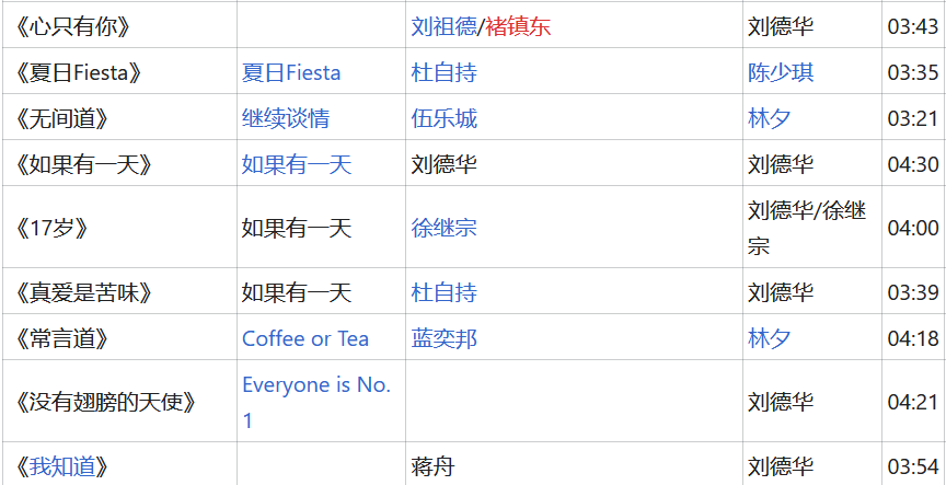 刘德华的所有经典歌曲有哪些?