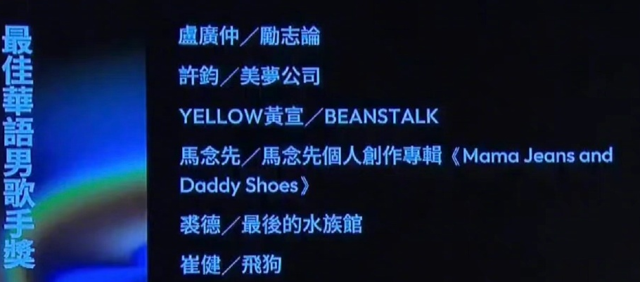 第33届金曲奖提名都有谁入围？