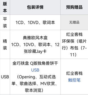 周杰伦专辑《十二新作》(周杰伦第十二张个人专辑) 周杰伦专辑《十二新作》(周杰伦第十二张个人专辑)