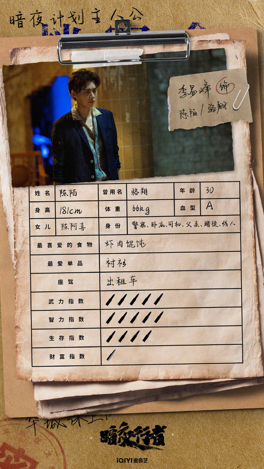 在哪部剧中李易峰演绎了六个身份? 在哪部剧中李易峰演绎了六个身份?