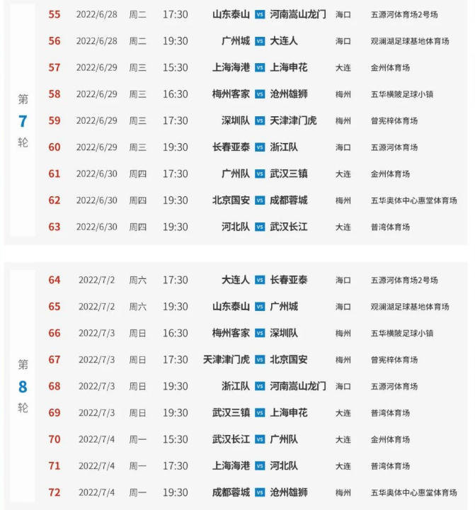 2022中国平安中超联赛海口站（门票价格+比赛时间+详情一览）