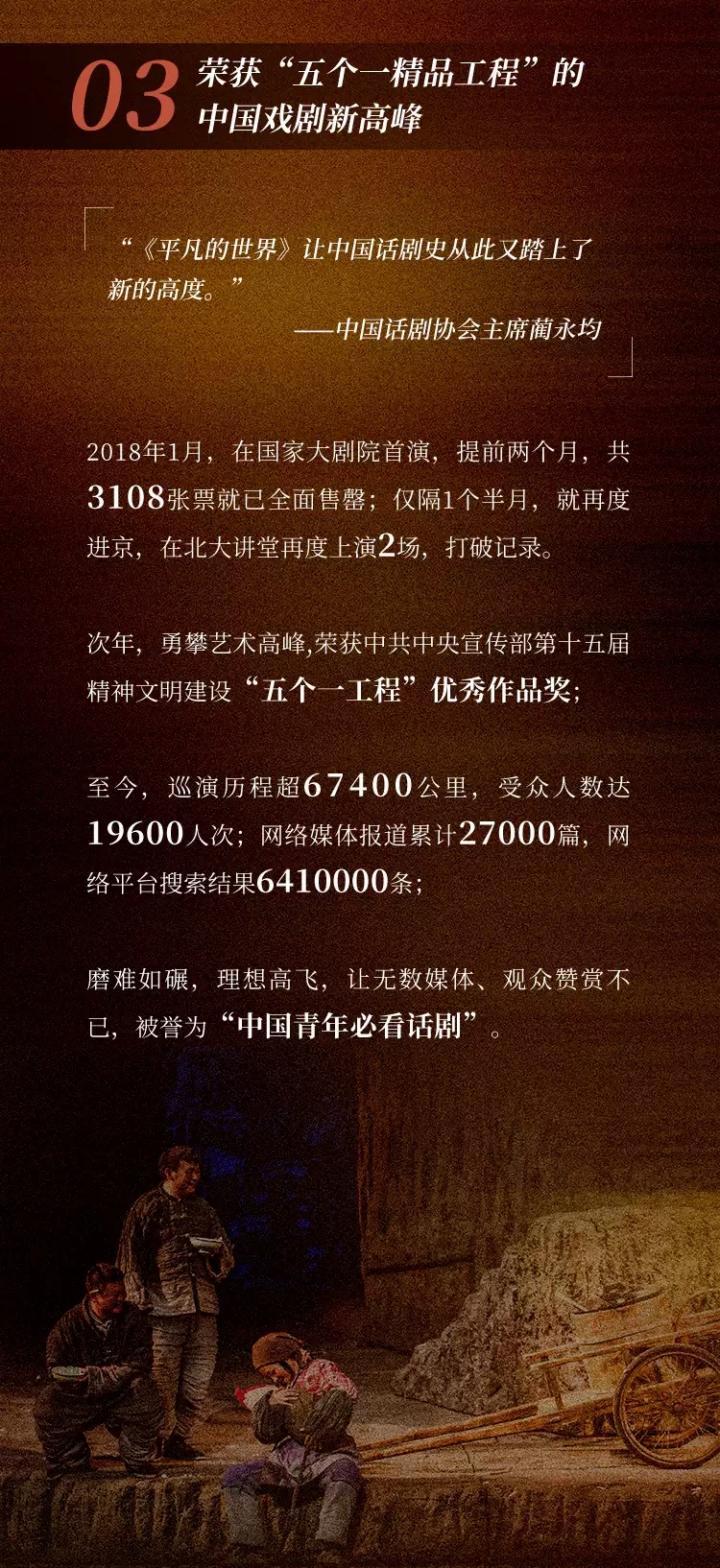 2022陕西人艺“茅奖三部曲”根据路遥获茅盾文学奖同名小说改编 话剧《平凡的世界》-北京站