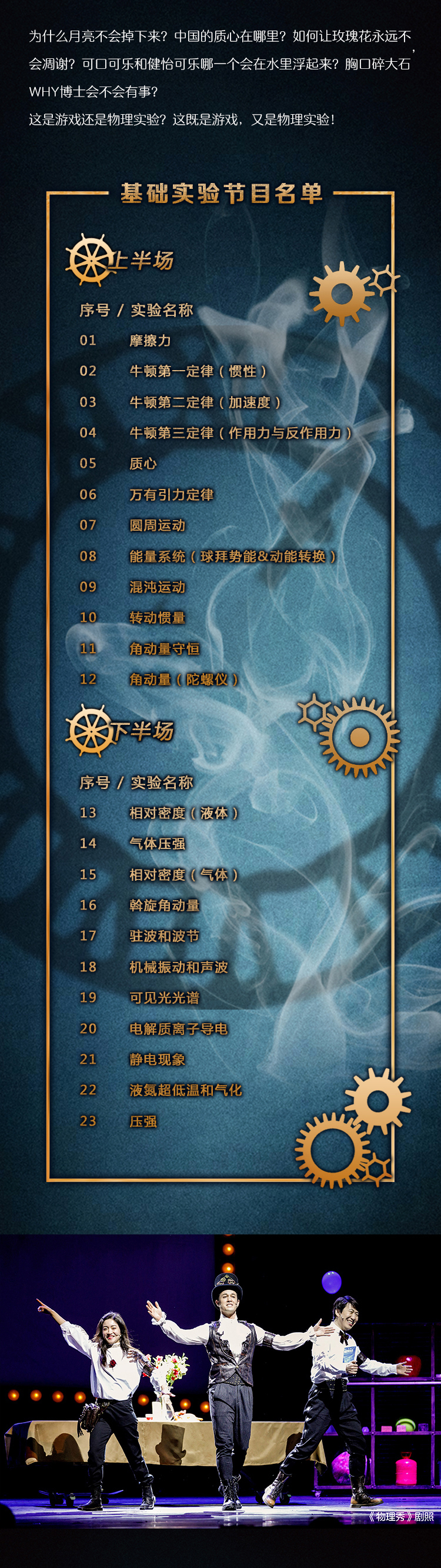 2022百老汇互动亲子科学剧《物理秀》中文版-天津站