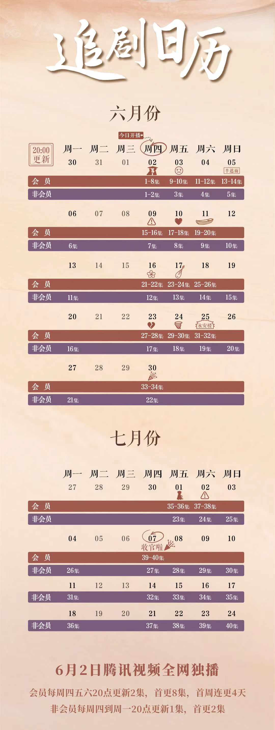 梦华录电视剧一共几集 梦华录电视剧一共几集