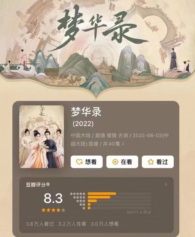 梦华录电视剧一共几集 梦华录电视剧一共几集