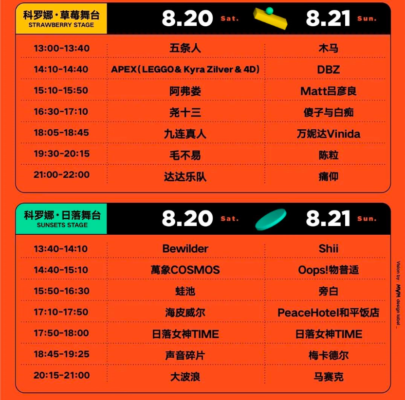 2022成都草莓音乐节地点、嘉宾、票价