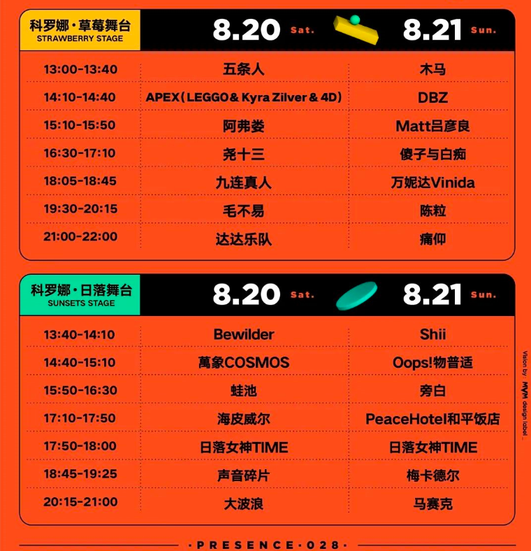 2022成都草莓音乐节门票价格是多少？都有哪些嘉宾？