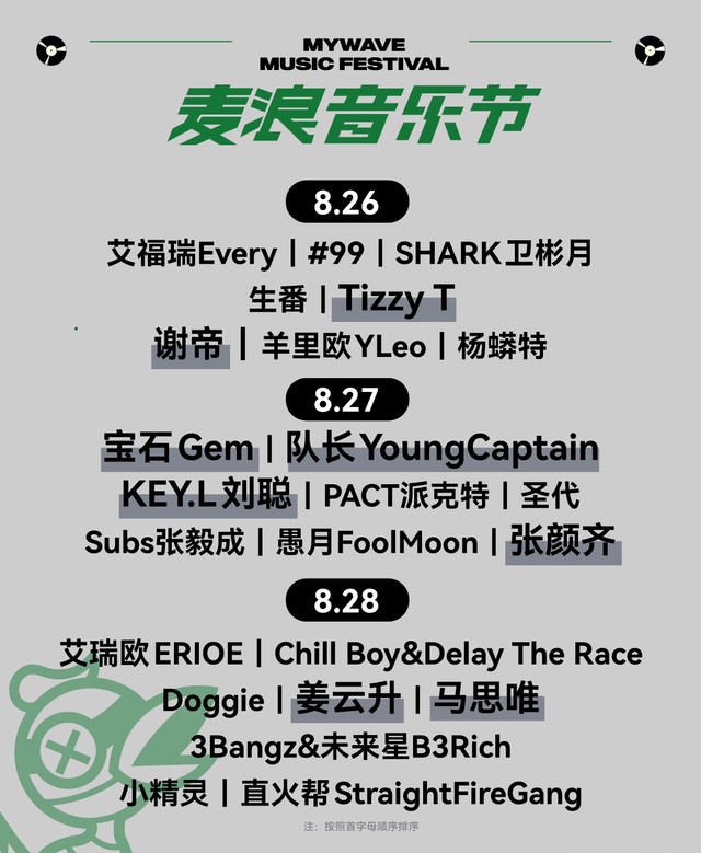 2022麦浪音乐节-衡阳站