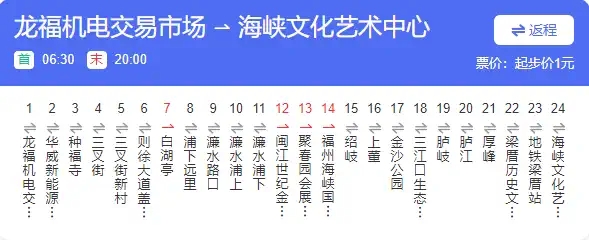 2022国家话剧院《大宅门》-福州站