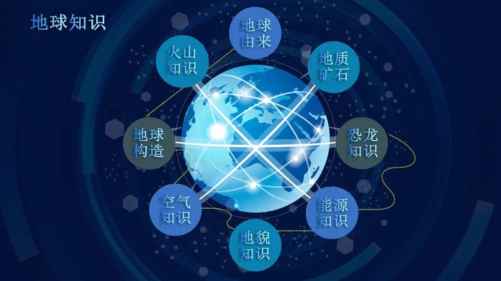 2022儿童剧《地心游记》广州站时间、地点、门票