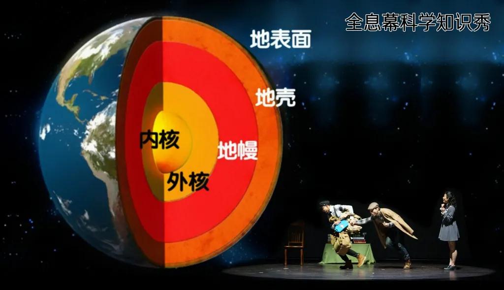 2022儿童剧《地心游记》广州站时间、地点、门票