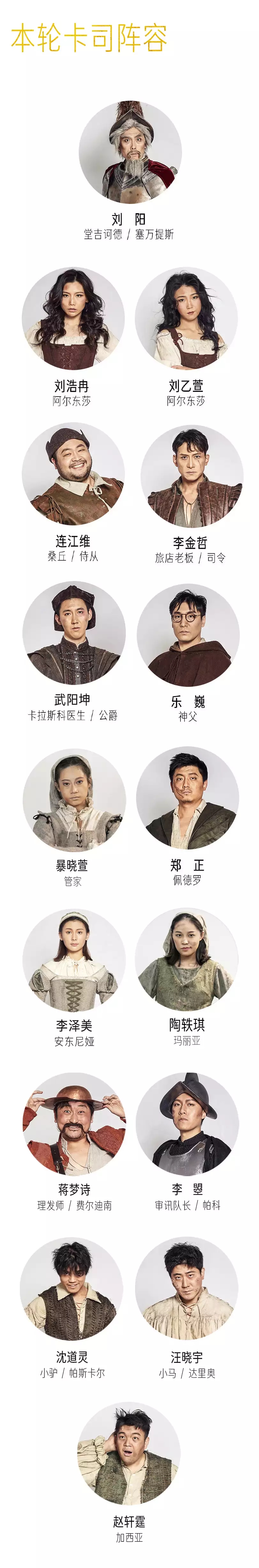 2022百老汇音乐剧《我,堂吉诃德》中文版-深圳站 2022百老汇音乐剧《我,堂吉诃德》中文版-深圳站