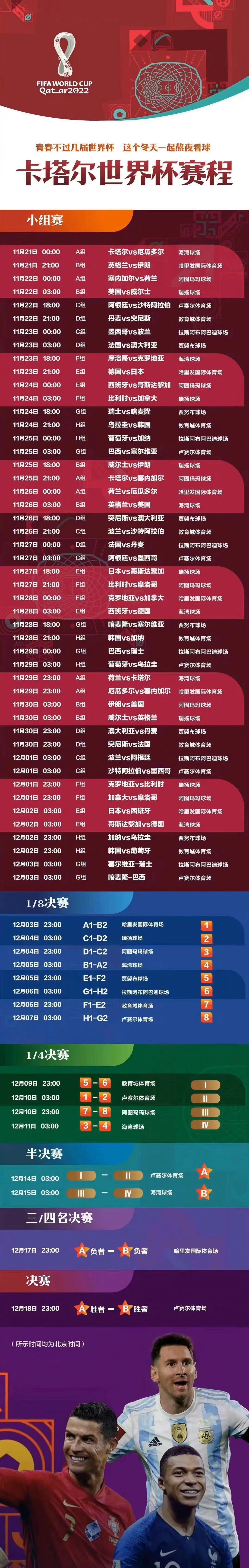 2022卡塔尔世界杯时间、地点、门票价格