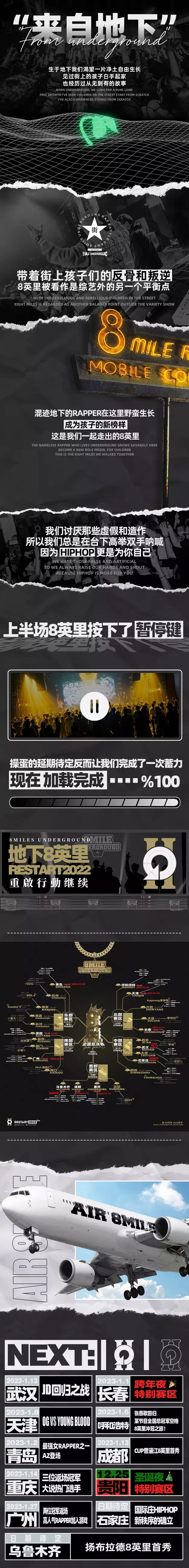 2023地下8英里“RESTART II重启”-乌鲁木齐站