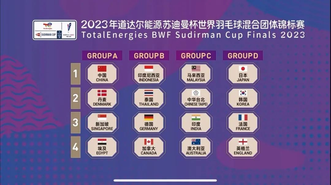 2023道达尔能源苏迪曼杯世界羽毛球混合团体锦标赛苏州站赛程、门票、订票