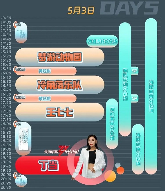 2023长琴岛·芒果音乐季五一海岛特辑—珠海站