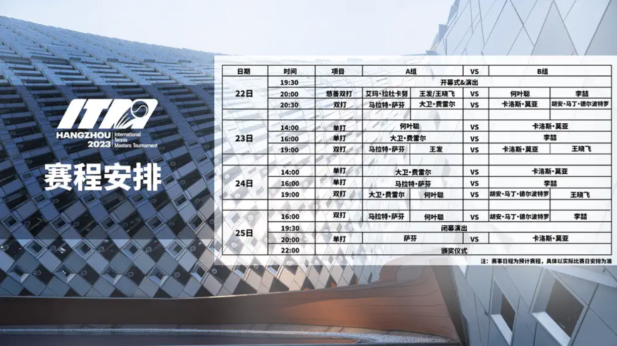 2023杭州国际网球名人赛（6月22/23/24日）地点、时间、门票价格