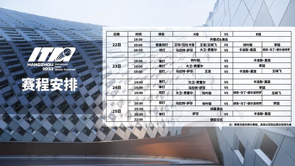 2023杭州国际网球名人赛（6月22-25日）时间、地点、门票价格