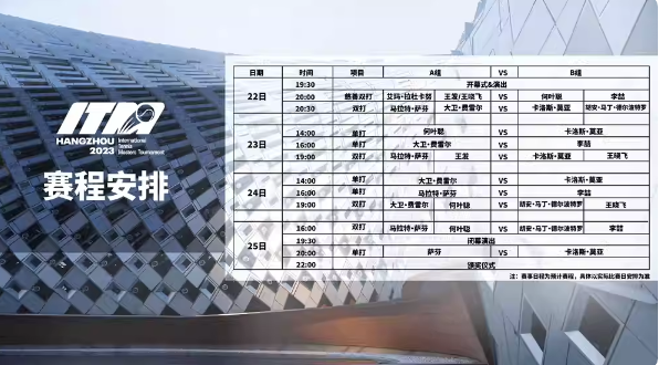 2023杭州国际网球名人赛(6月22-25日)行程安排及购票指南 2023杭州国际网球名人赛(6月22-25日)行程安排及购票指南