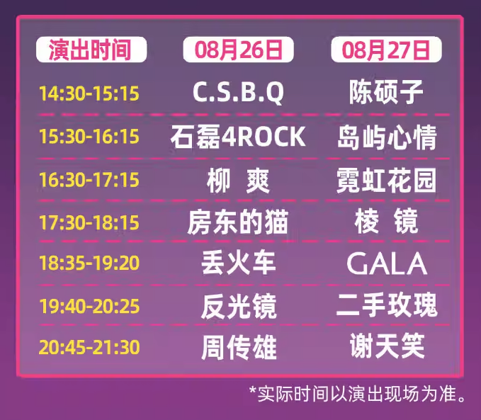 2023聊城新青年音乐节(8月26/27日)演出安排+购票网址 2023聊城新青年音乐节(8月26/27日)演出安排+购票网址