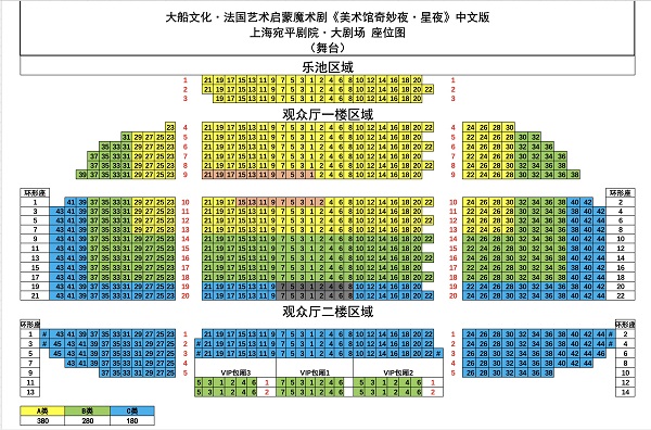 座位图