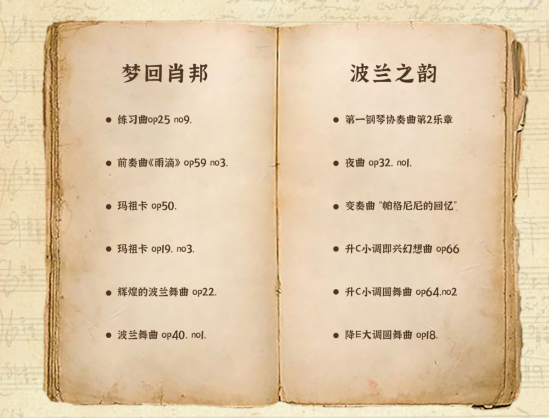 2023音乐会《梦回肖邦波兰之韵》深圳站（10月14日）时间、地点、门票价格