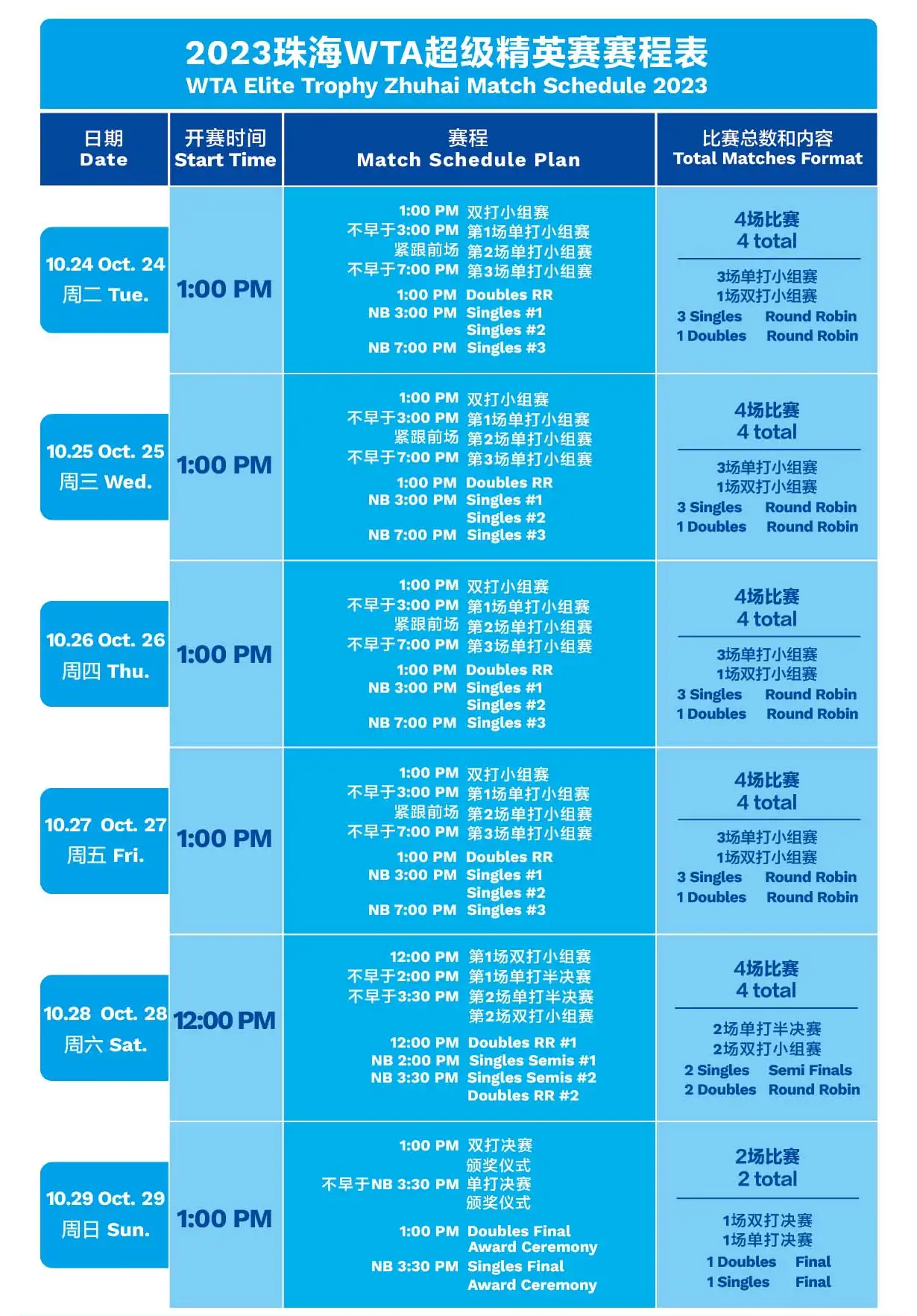 2023珠海WTA超级精英赛（10月24日-29日）时间安排、门票价格、在线订票