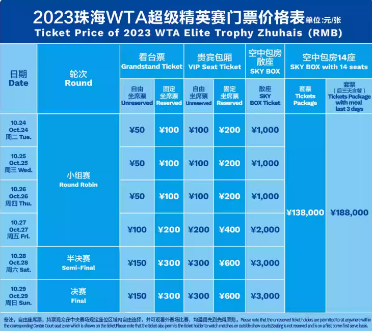 2023珠海WTA超级精英赛（10月24日-29日）比赛详情及购票信息