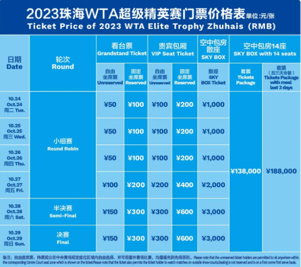 2023珠海WTA超级精英赛（10月24日-29日）门票价格是多少？在哪买票？