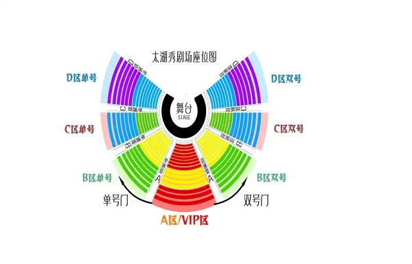 座位图