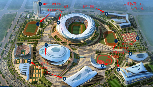 大麦体育文化中心（原大连体育中心体育馆）