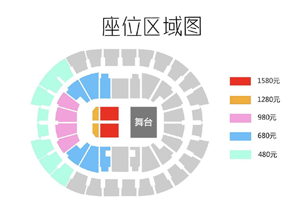 座位图