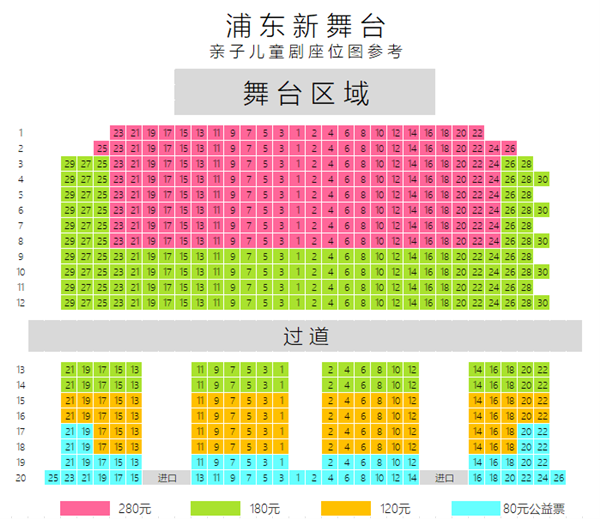 座位图