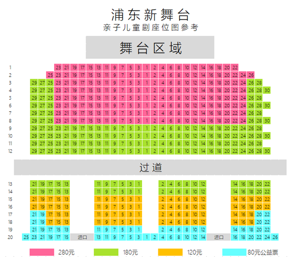 座位图